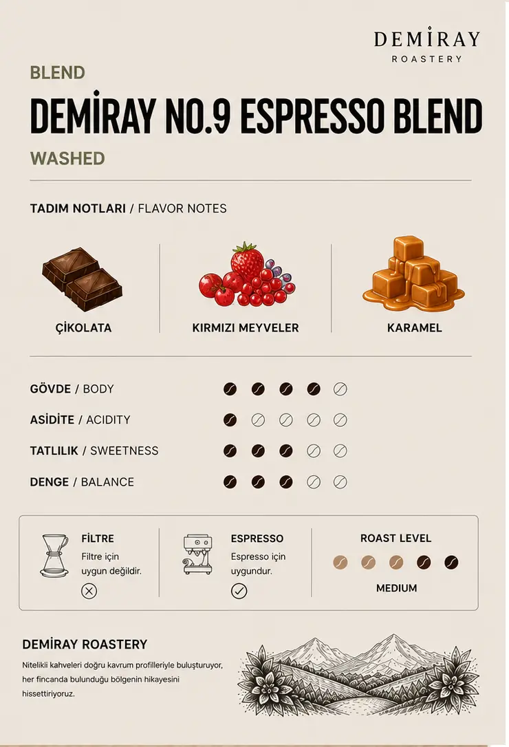 Espresso Blend Demiray No:9