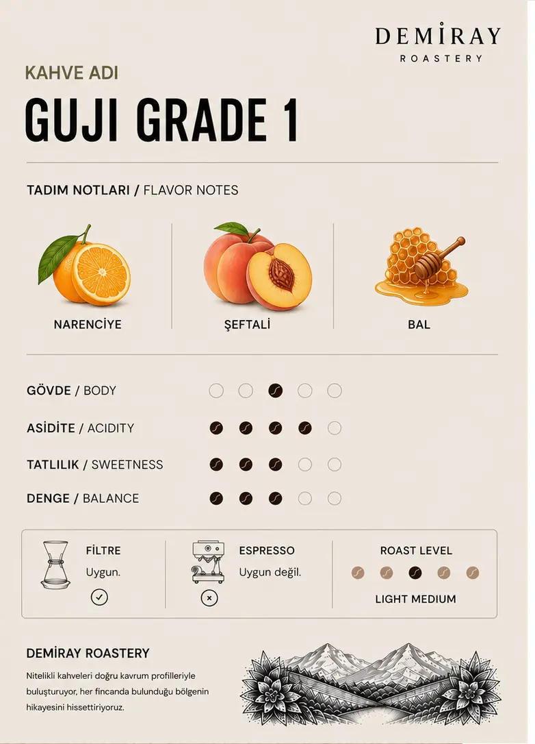 Ethiopia Guji Grade 1