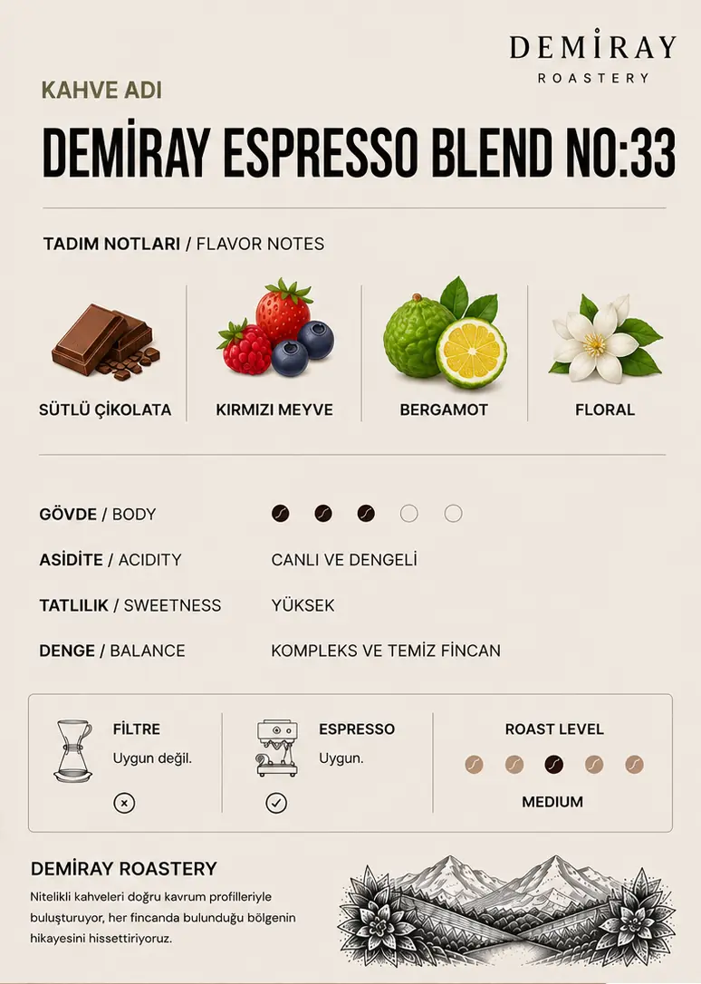 Espresso Blend Demiray #33