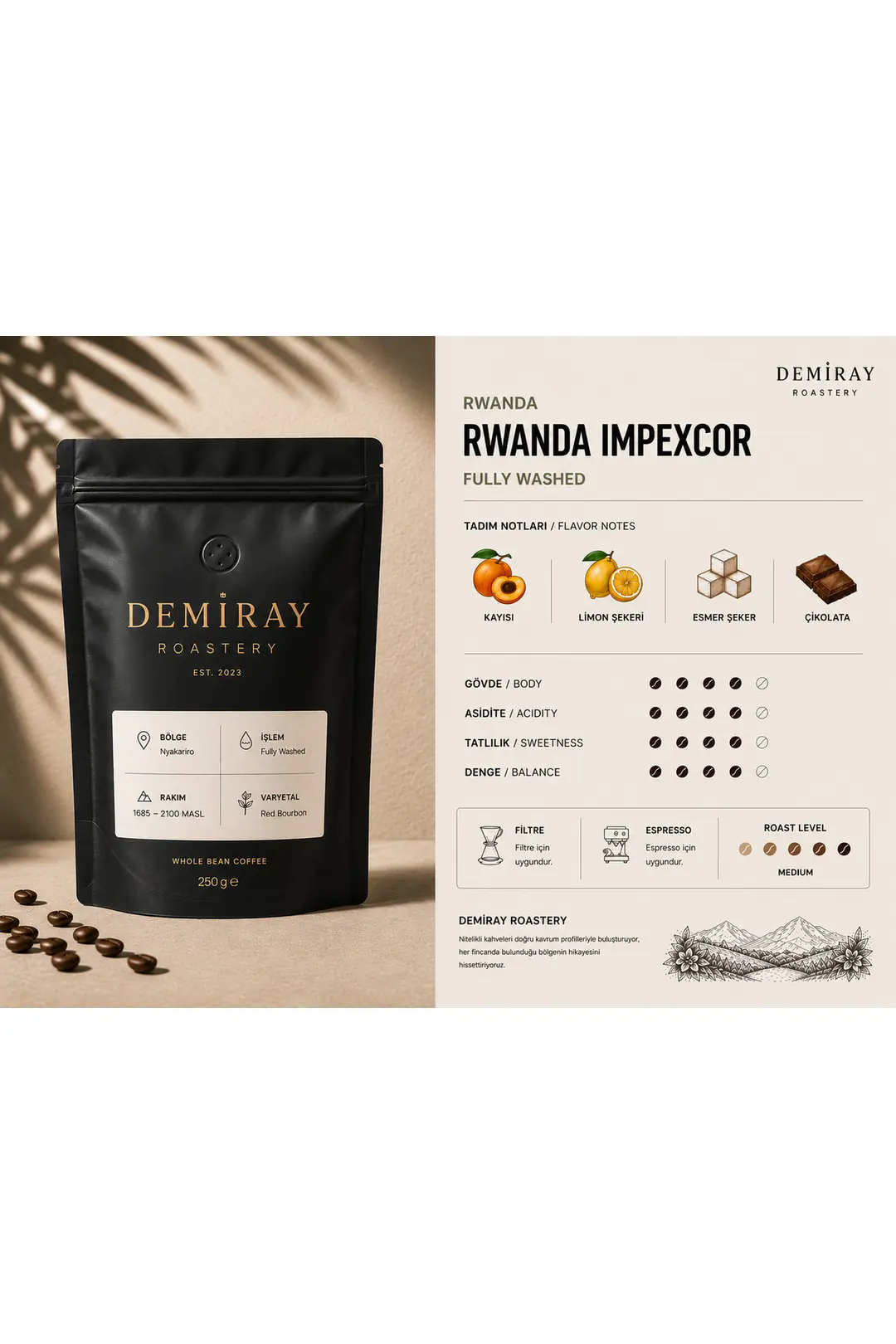 Rwanda Impexcor