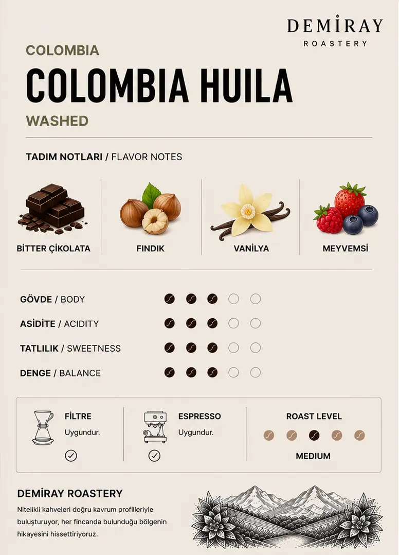 Colombia Huila